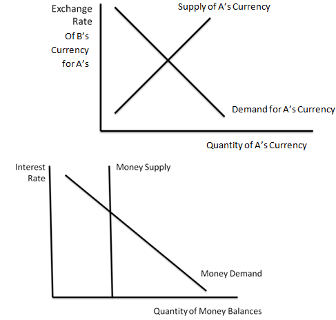 1877_exchange rate1.png